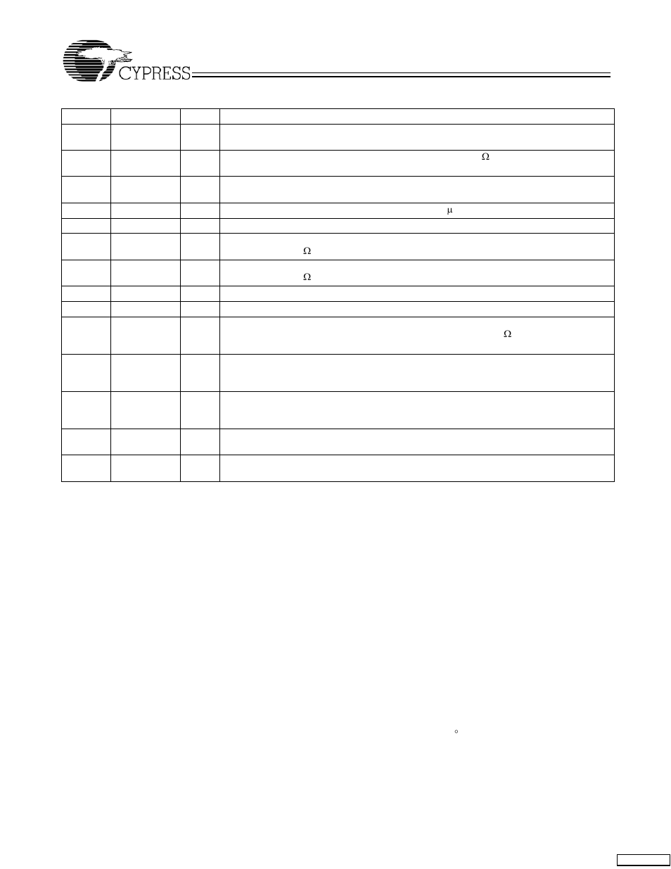 Cypress CY25566 User Manual | Page 2 / 9