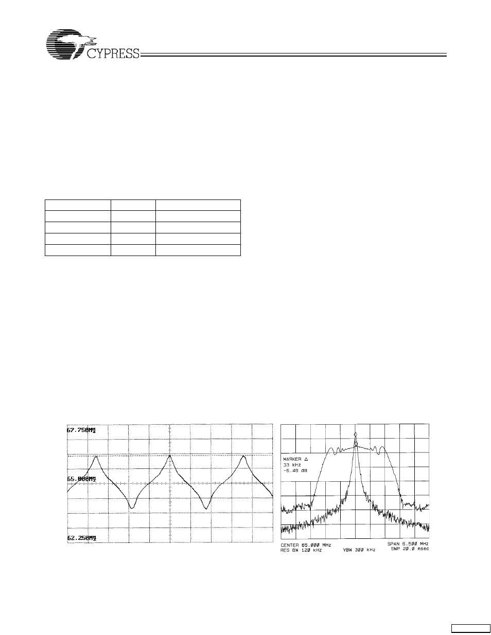 Cypress CY25566 User Manual | Page 4 / 9