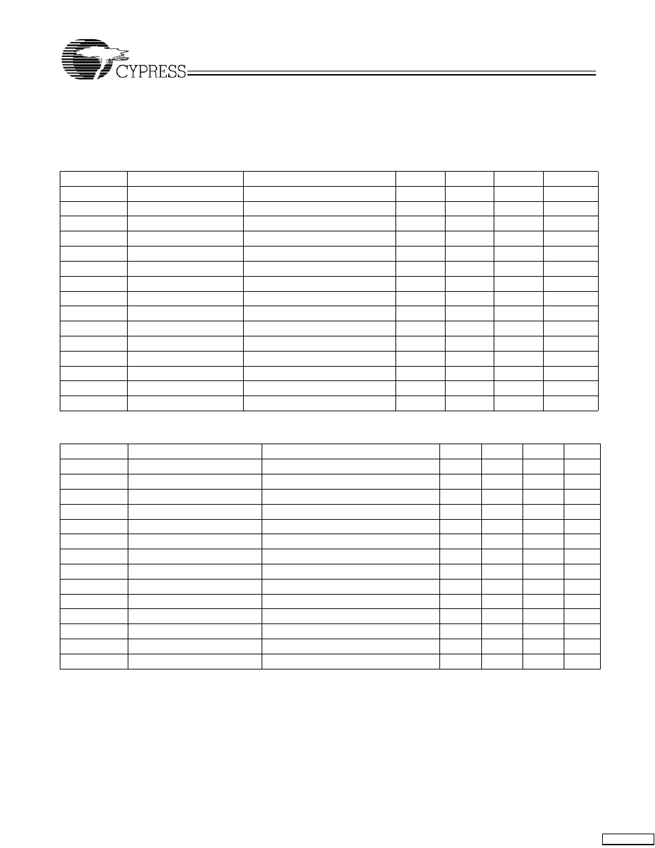 Absolute maximum ratings | Cypress CY25566 User Manual | Page 7 / 9