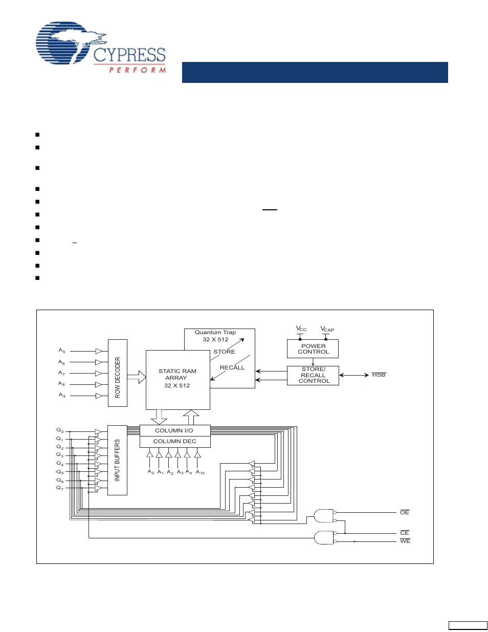 Cypress STK22C48 User Manual | 14 pages