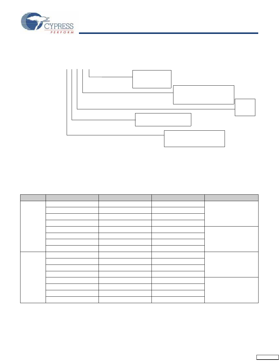 Ordering information, Stk22c48 | Cypress STK22C48 User Manual | Page 12 / 14