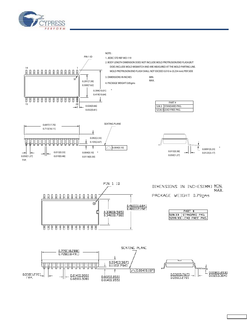 Stk22c48, Package diagrams | Cypress STK22C48 User Manual | Page 13 / 14
