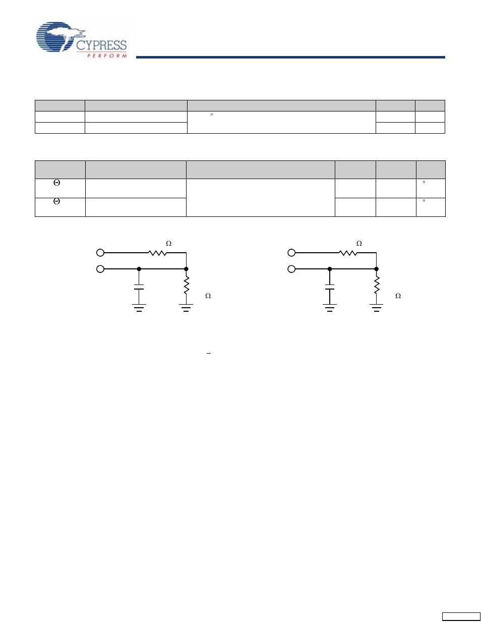 Capacitance, Thermal resistance, Ac test conditions | Stk22c48 | Cypress STK22C48 User Manual | Page 7 / 14