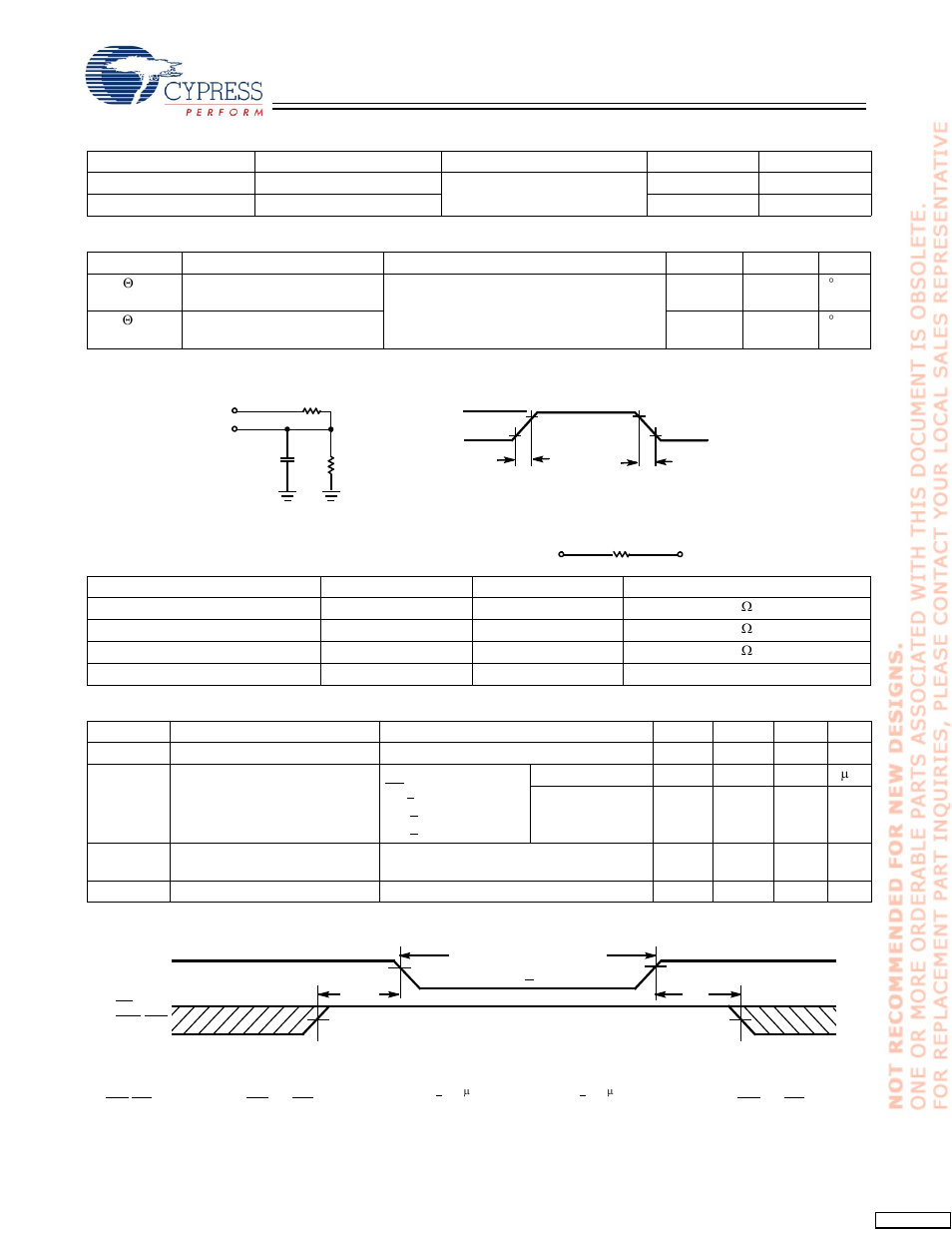 Capacitance, Thermal resistance, Ac test loads and waveforms | Data retention characteristics, Data retention waveform | Cypress CY62147DV30 User Manual | Page 4 / 12