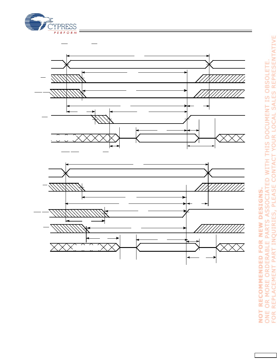 Switching waveforms | Cypress CY62147DV30 User Manual | Page 8 / 12
