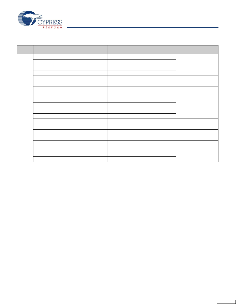 Ordering information | Cypress CY14B104LA User Manual | Page 18 / 23