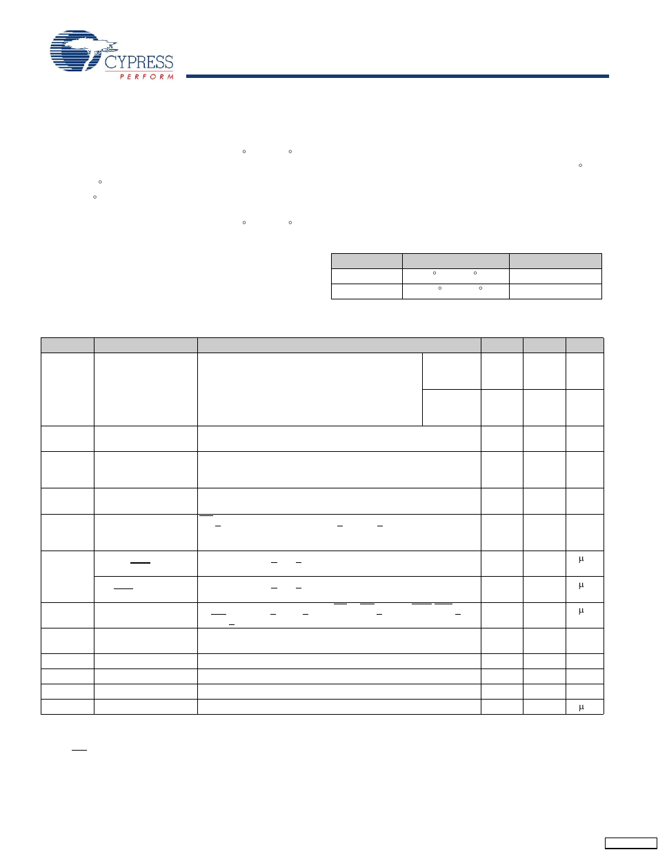 Maximum ratings, Operating range, Dc electrical characteristics | Dc electrical, Characteristics | Cypress CY14B104LA User Manual | Page 8 / 23