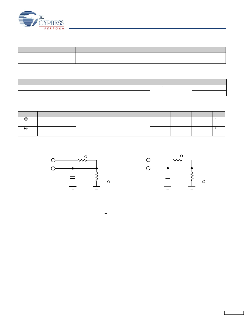 Data retention and endurance, Capacitance, Thermal resistance | Ac test conditions | Cypress CY14B104LA User Manual | Page 9 / 23