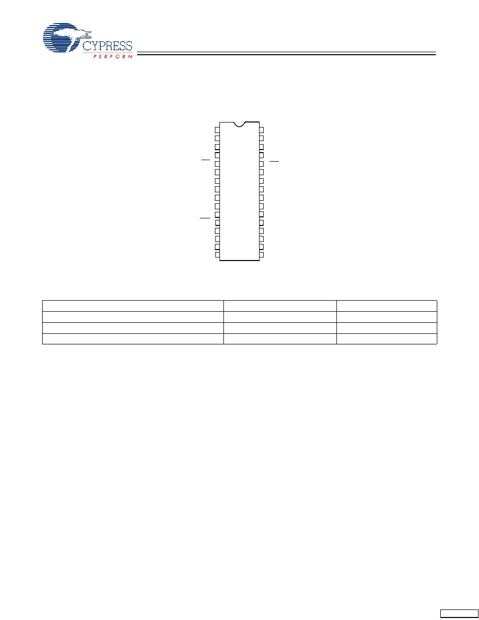 Pin configuration selection guide | Cypress CY7C1019D User Manual | Page 2 / 11