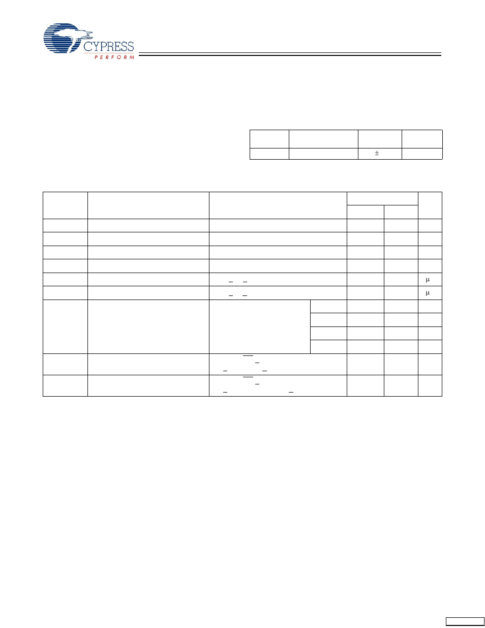 Maximum ratings, Operating range, Electrical characteristics | Cypress CY7C1019D User Manual | Page 3 / 11