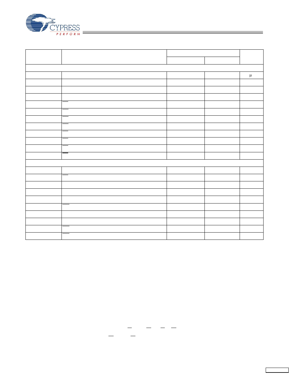 Switching characteristics | Cypress CY7C1019D User Manual | Page 5 / 11