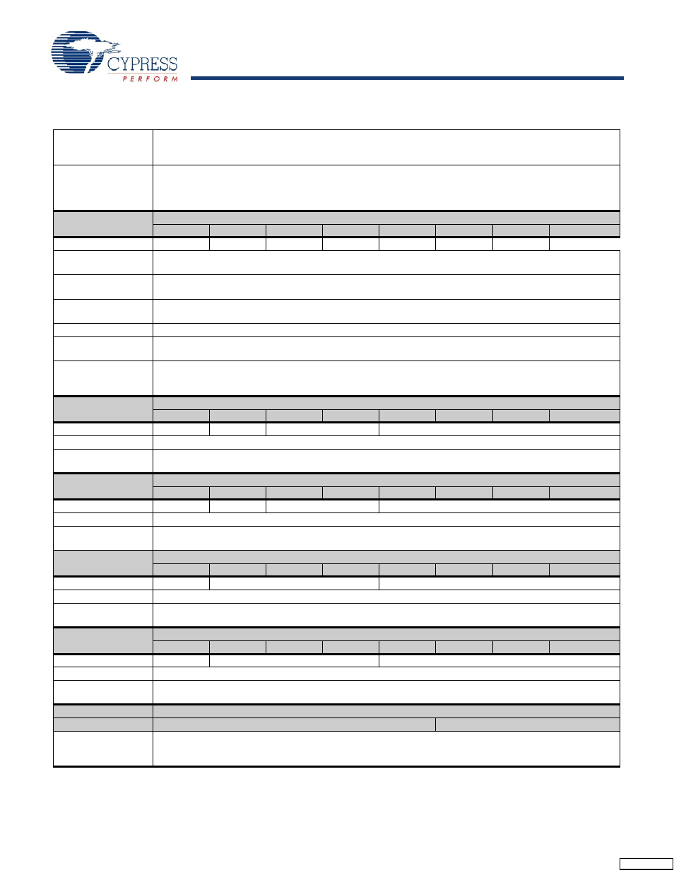 Stk17t88, Register map detail | Cypress AutoStore STK17T88 User Manual | Page 19 / 22