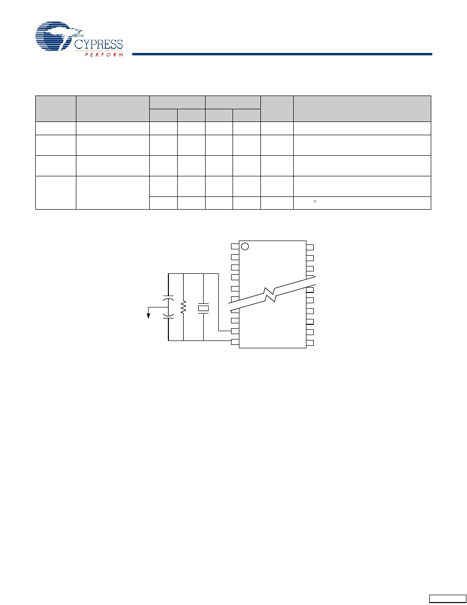 Rtc dc characteristics, Stk17t88 | Cypress AutoStore STK17T88 User Manual | Page 5 / 22