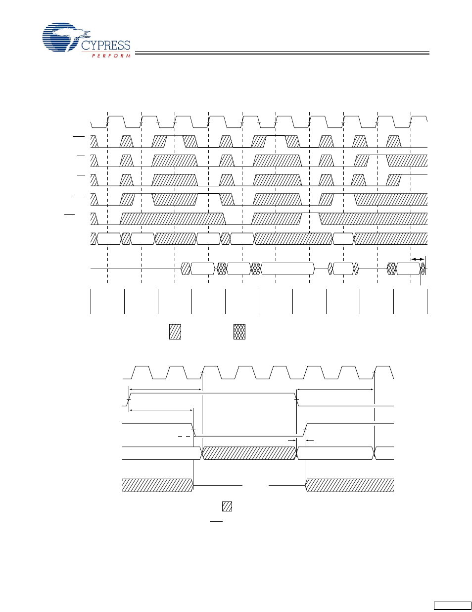 Cypress CY7C1350G User Manual | Page 11 / 15