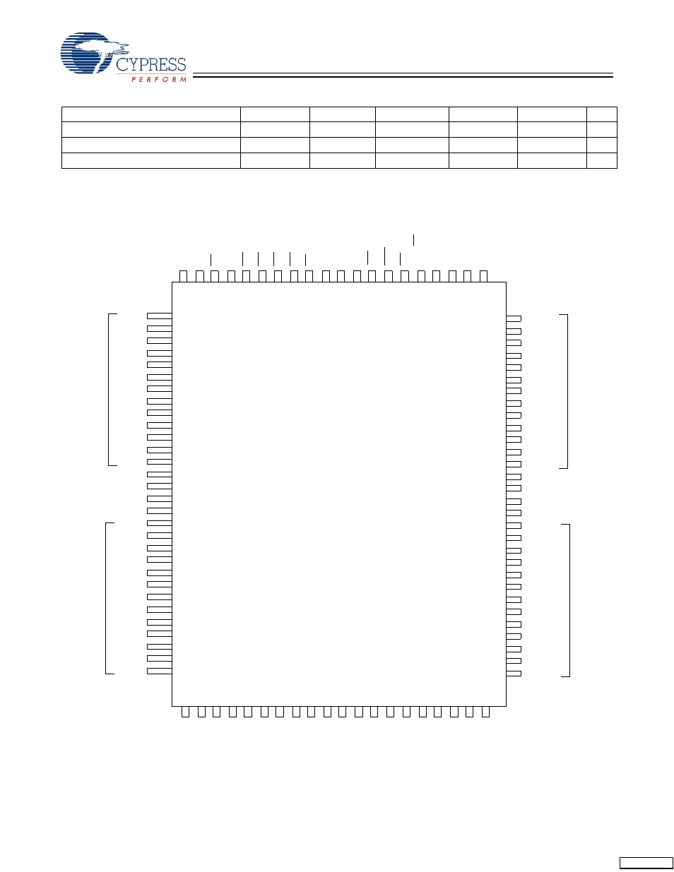 Selection guide, Pin configurations, Pin tqfp pinout | Cypress CY7C1350G User Manual | Page 2 / 15