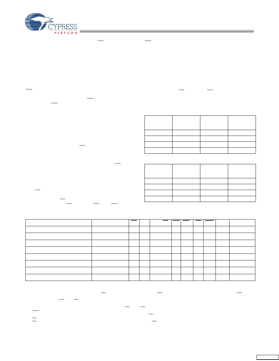 Linear burst address table (mode = gnd), Truth table | Cypress CY7C1350G User Manual | Page 5 / 15