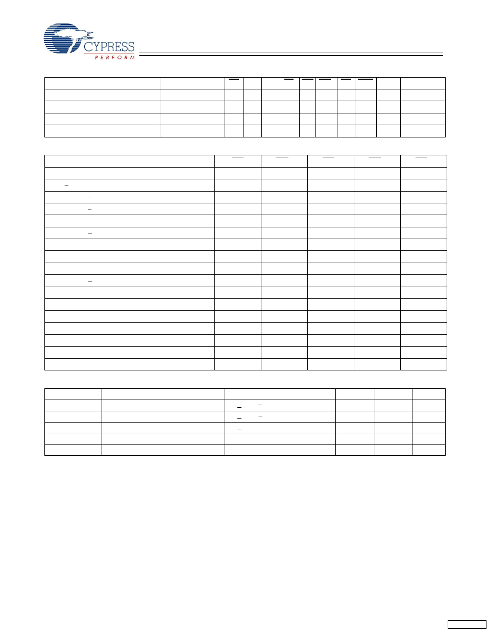 Cypress CY7C1350G User Manual | Page 6 / 15