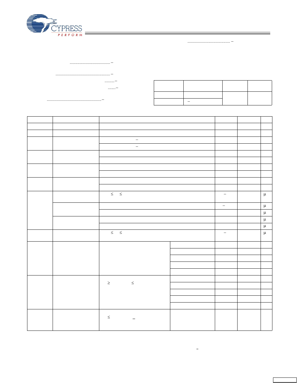 Maximum ratings, Operating range, Electrical characteristics | Cypress CY7C1350G User Manual | Page 7 / 15