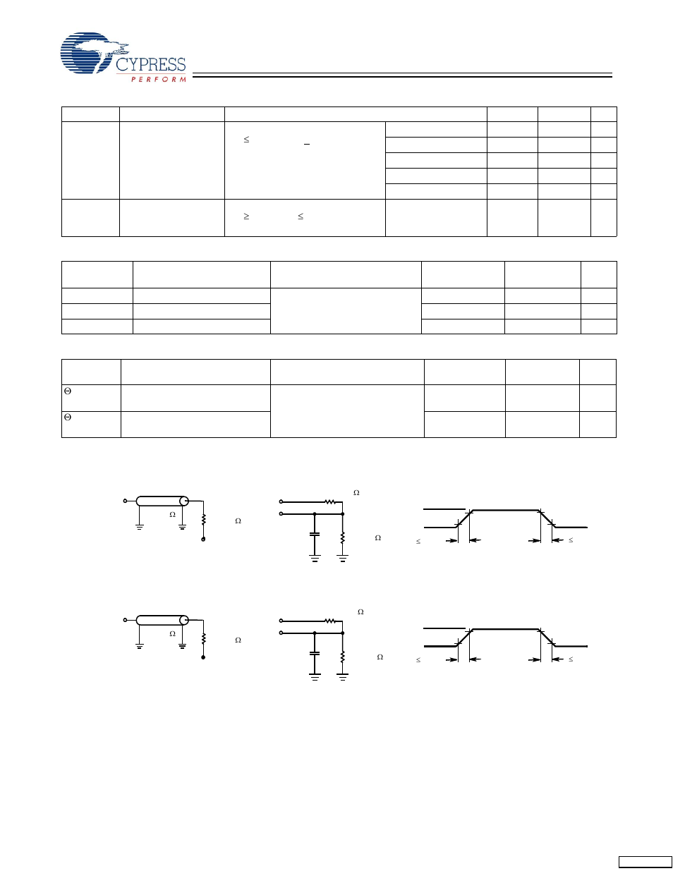 Capacitance, Thermal resistance, Electrical characteristics | Ac test loads and waveforms | Cypress CY7C1350G User Manual | Page 8 / 15