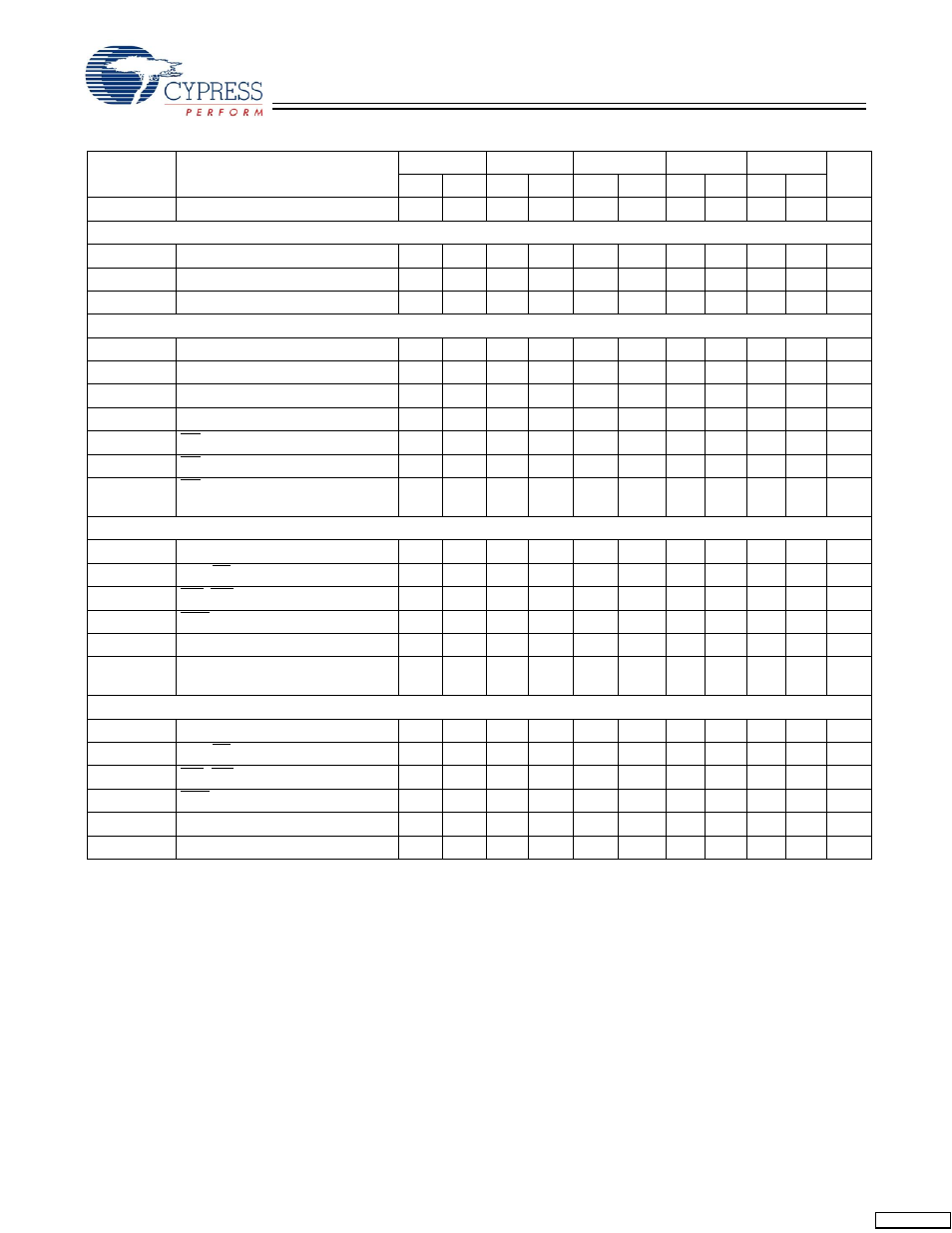 Switching characteristics | Cypress CY7C1350G User Manual | Page 9 / 15