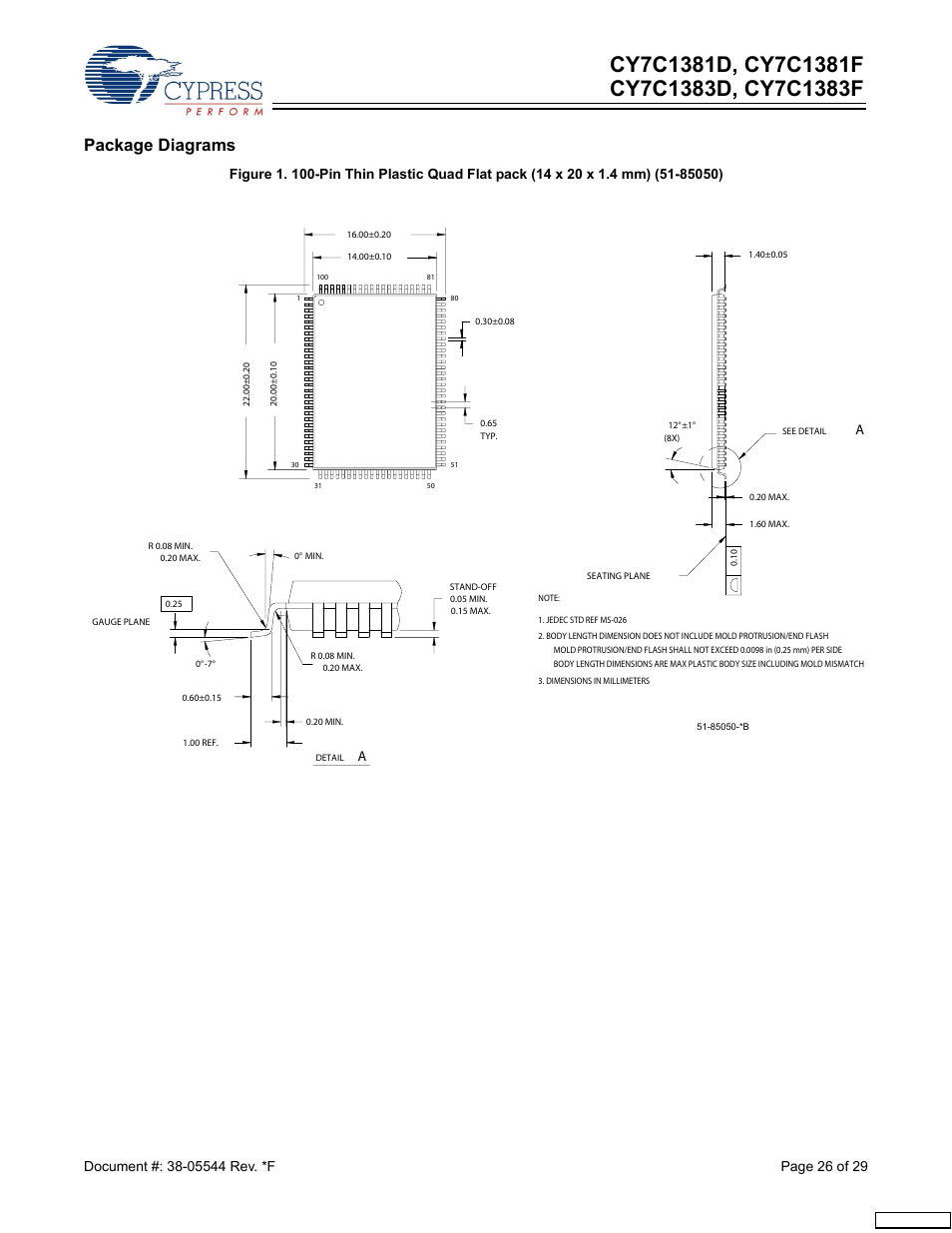 Package diagrams | Cypress CY7C1383F User Manual | Page 26 / 29