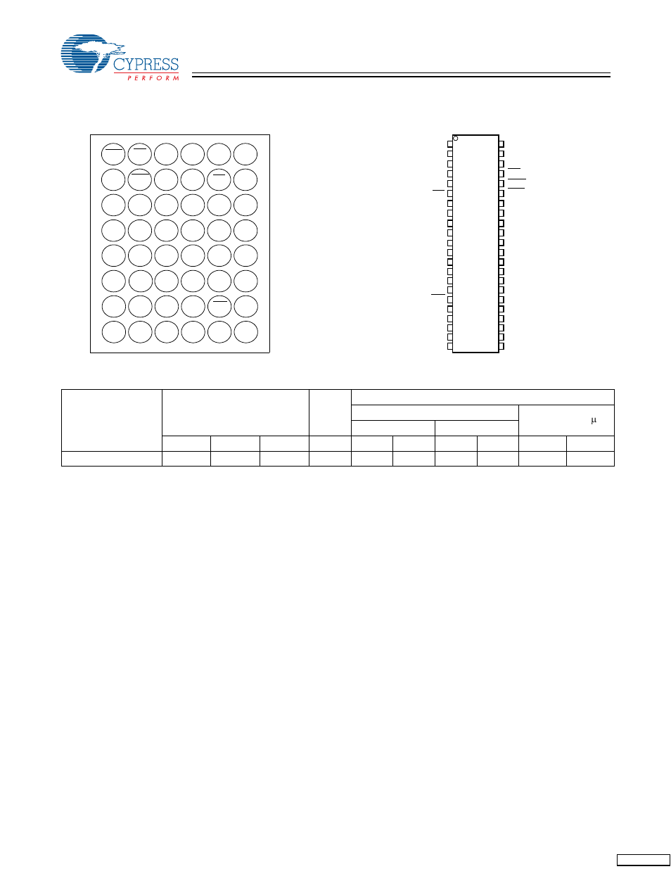Pin configurations, Product portfolio | Cypress CY62137EV30 User Manual | Page 2 / 12