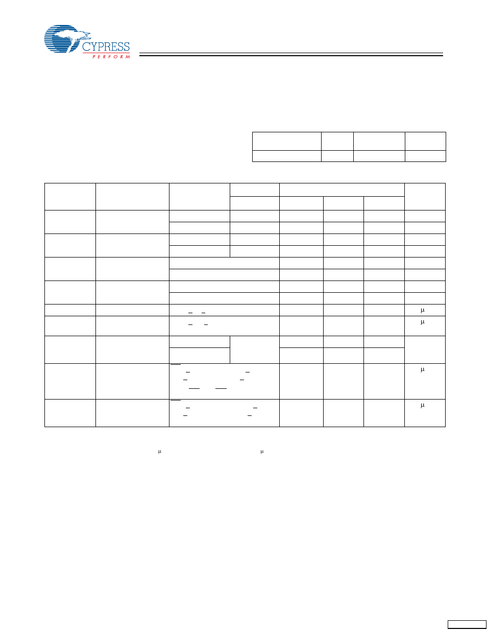 Maximum ratings, Operating range, Electrical characteristics | Cypress CY62137EV30 User Manual | Page 3 / 12