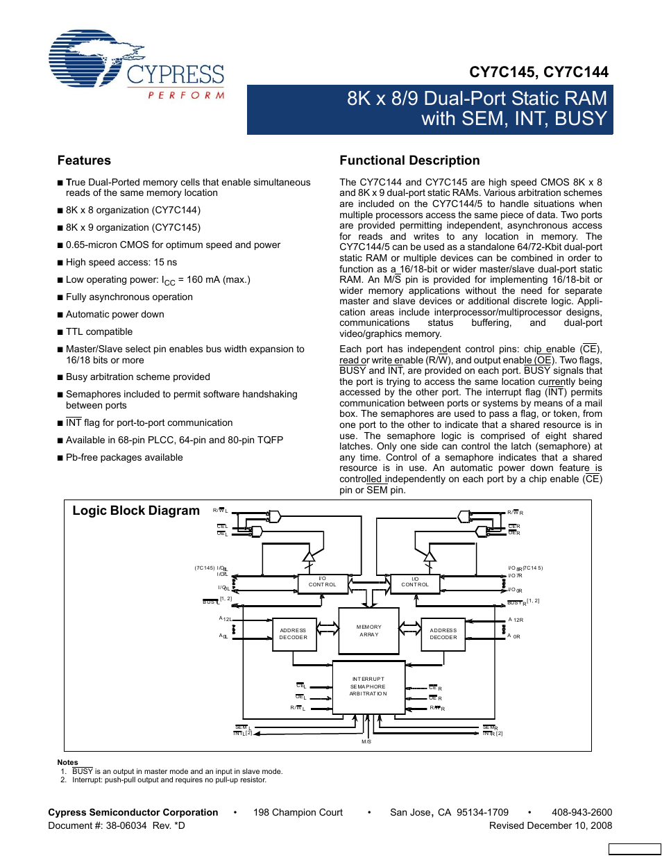 Cypress CY7C145 User Manual | 21 pages