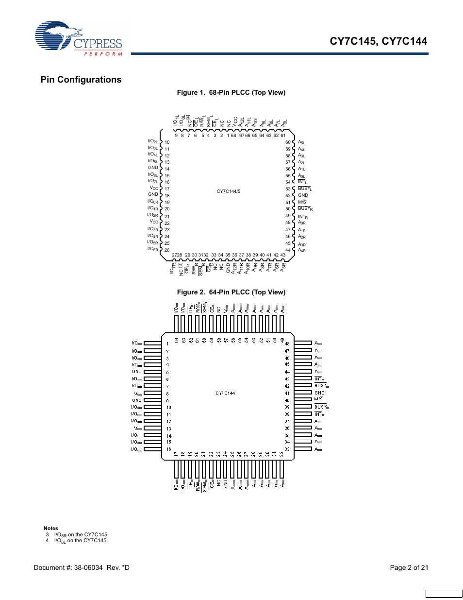 Pin configurations | Cypress CY7C145 User Manual | Page 2 / 21