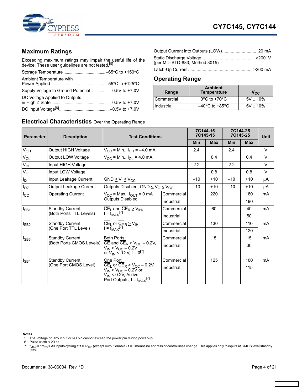 Maximum ratings, Operating range, Electrical characteristics | Cypress CY7C145 User Manual | Page 4 / 21