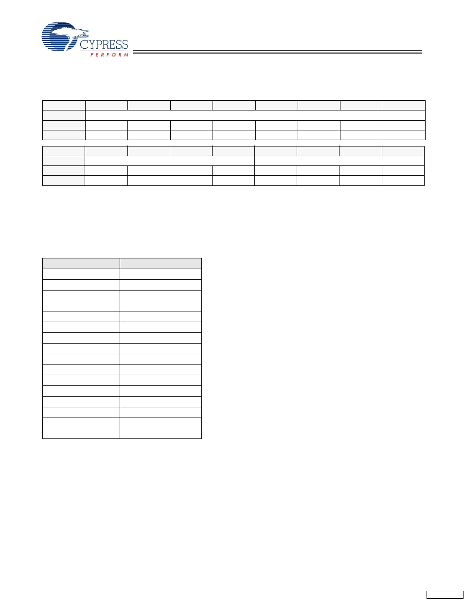 Cpu speed register [0xc008] [r/w | Cypress EZ-OTG CY7C67200 User Manual | Page 12 / 78
