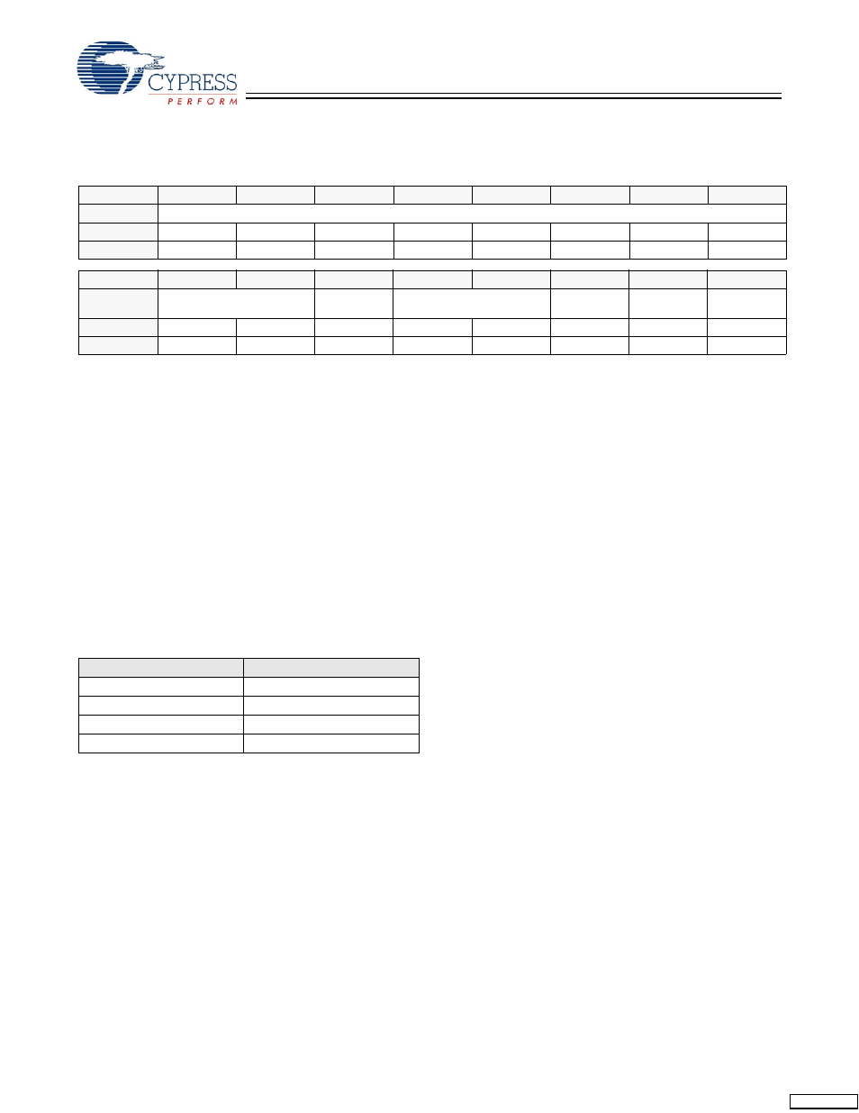 Watchdog timer register [0xc00c] [r/w | Cypress EZ-OTG CY7C67200 User Manual | Page 17 / 78