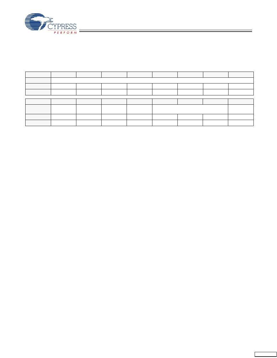 Host n control register [r/w | Cypress EZ-OTG CY7C67200 User Manual | Page 20 / 78