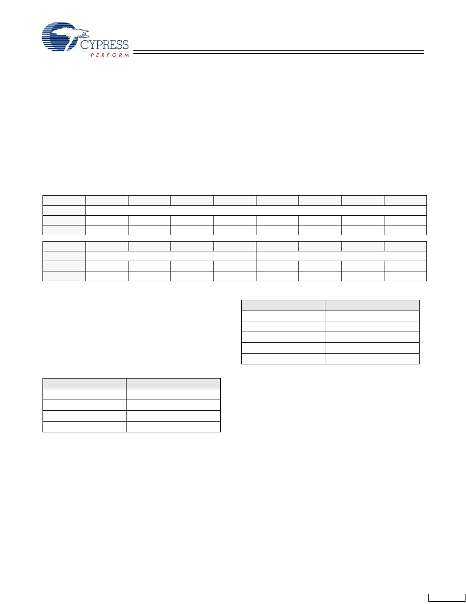 Host n pid register [w | Cypress EZ-OTG CY7C67200 User Manual | Page 23 / 78