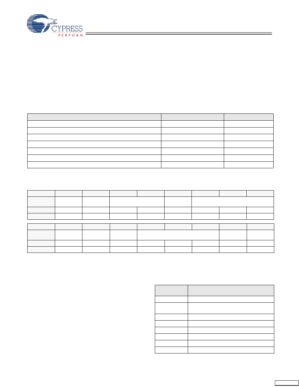 Gpio registers, Gpio control register [0xc006] [r/w | Cypress EZ-OTG CY7C67200 User Manual | Page 40 / 78