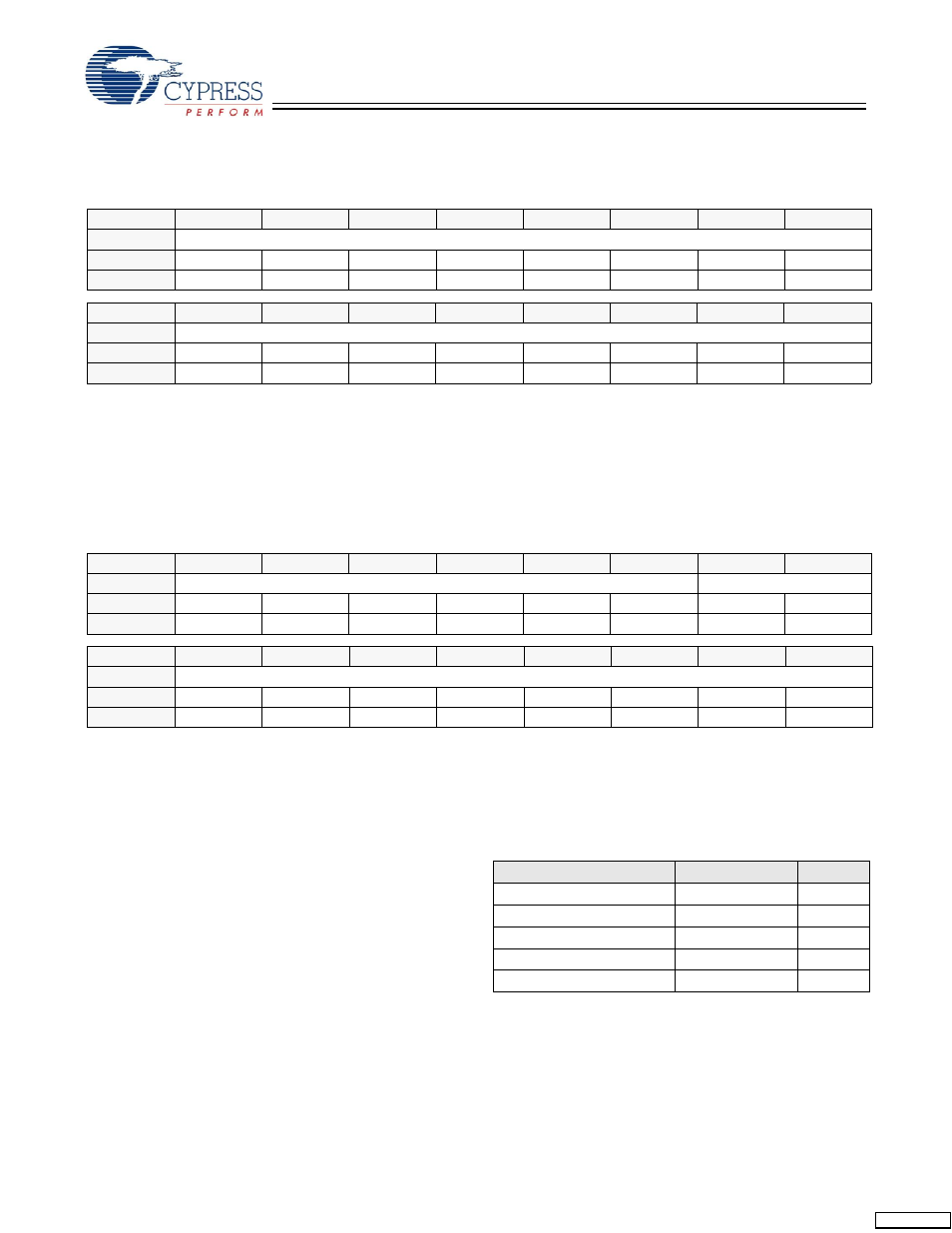 Hss transmit address register [0xc07c] [r/w, Hss transmit counter register [0xc07e] [r/w, Hpi registers | Cypress EZ-OTG CY7C67200 User Manual | Page 48 / 78