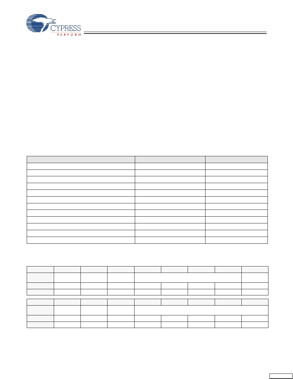 Spi registers, Spi configuration register [0xc0c8] [r/w | Cypress EZ-OTG CY7C67200 User Manual | Page 53 / 78