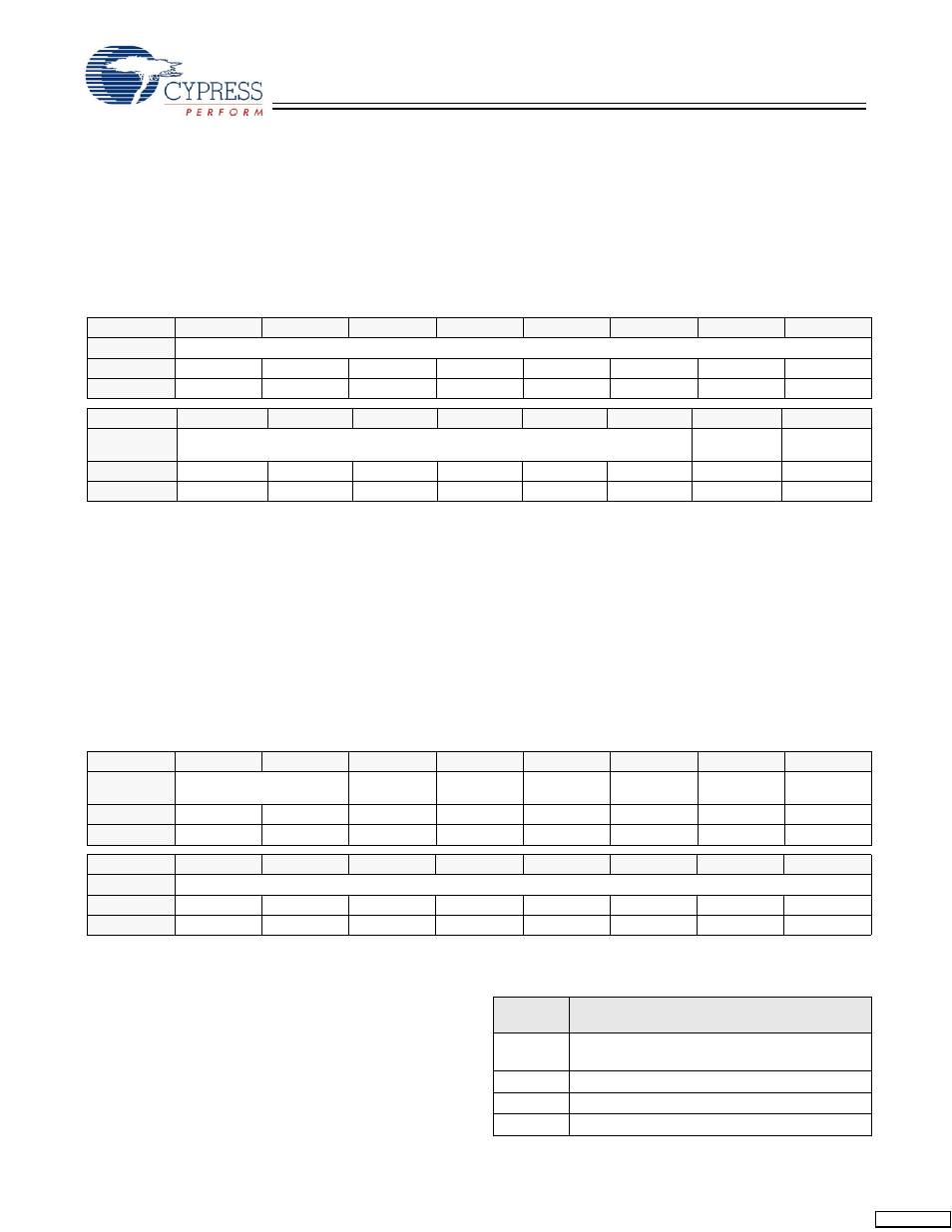 Spi interrupt clear register [0xc0d0] [w, Spi crc control register [0xc0d2] [r/w | Cypress EZ-OTG CY7C67200 User Manual | Page 57 / 78