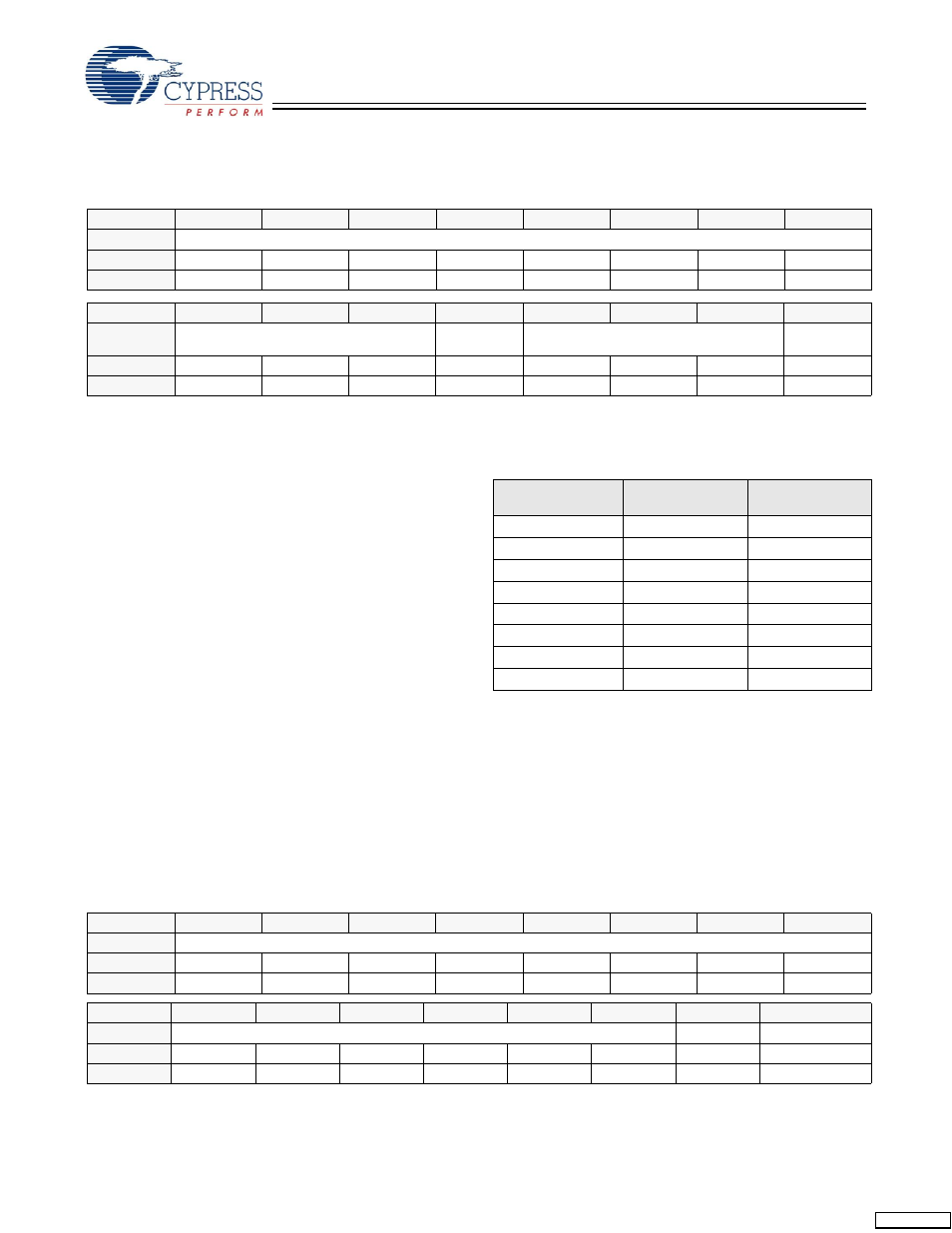 Uart control register [0xc0e0] [r/w, Uart status register [0xc0e2] [r | Cypress EZ-OTG CY7C67200 User Manual | Page 61 / 78