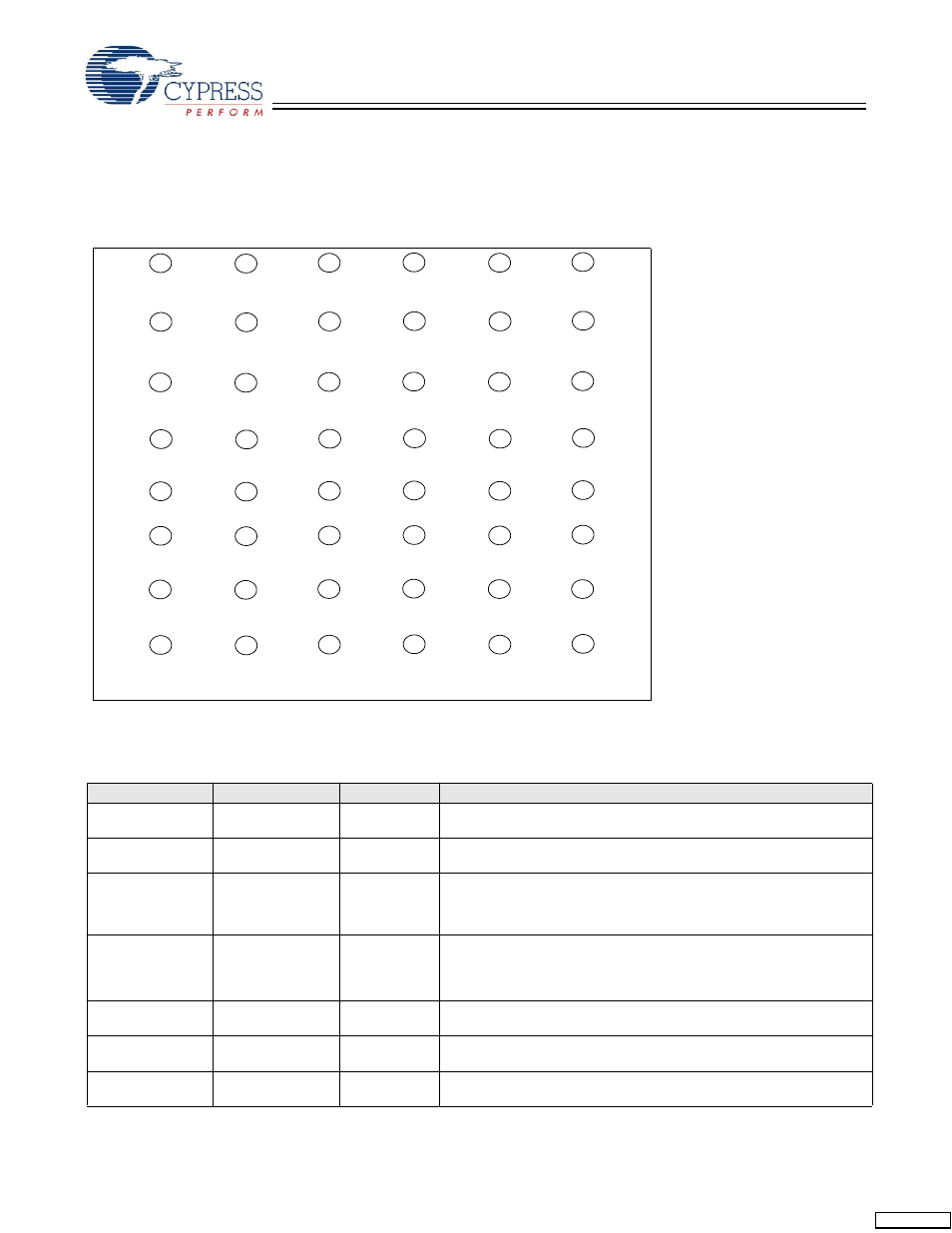 Pin diagram, Pin descriptions | Cypress EZ-OTG CY7C67200 User Manual | Page 63 / 78