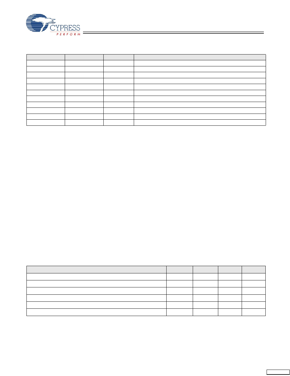 Absolute maximum ratings, Operating conditions, Crystal requirements (xtalin, xtalout) | Cypress EZ-OTG CY7C67200 User Manual | Page 65 / 78