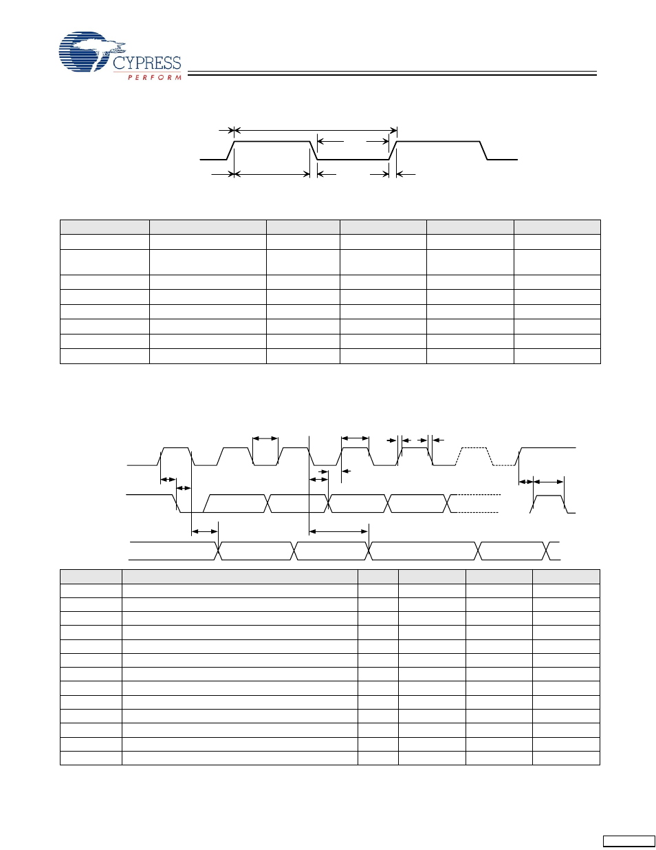Clock timing, I2c eeprom timing | Cypress EZ-OTG CY7C67200 User Manual | Page 68 / 78