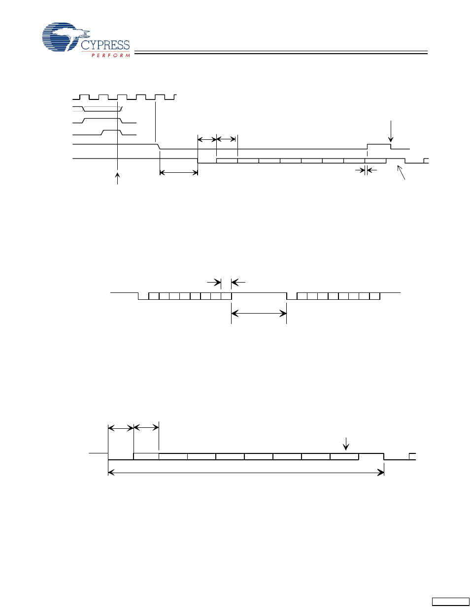 Hss byte mode transmit, Hss block mode transmit, Hss byte and block mode receive | Cypress EZ-OTG CY7C67200 User Manual | Page 71 / 78