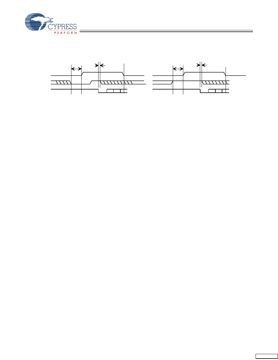 Hardware cts/rts handshake | Cypress EZ-OTG CY7C67200 User Manual | Page 72 / 78