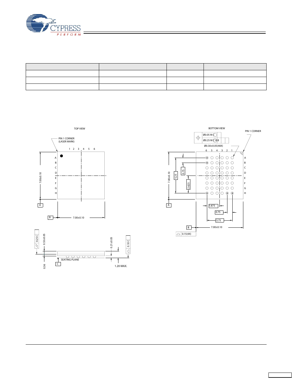 Ordering information, Package diagram, Ordering information package diagram | Purchase of i, C patent rights to use these components in an i | Cypress EZ-OTG CY7C67200 User Manual | Page 77 / 78