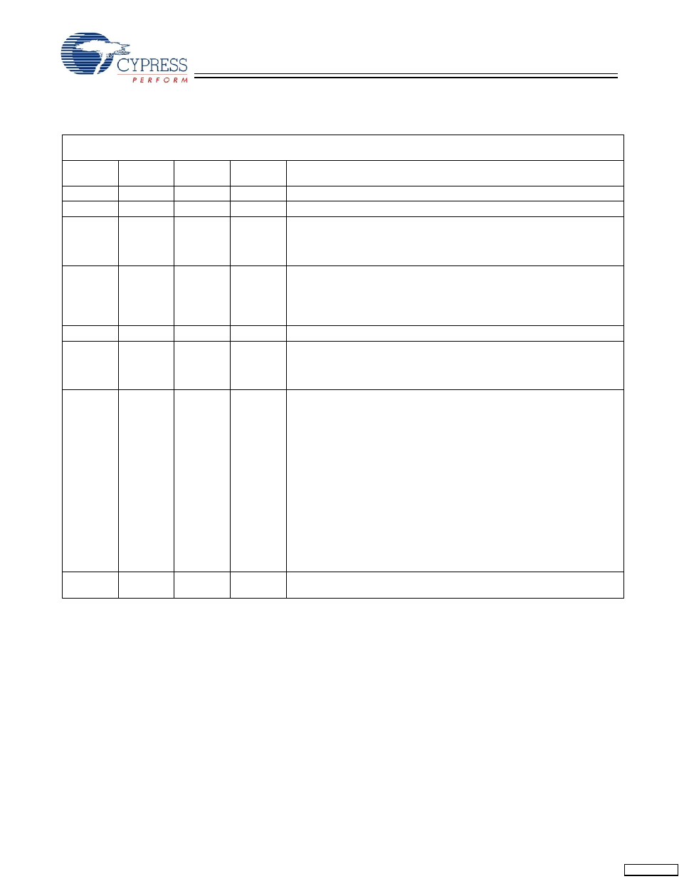 Cypress EZ-OTG CY7C67200 User Manual | Page 78 / 78