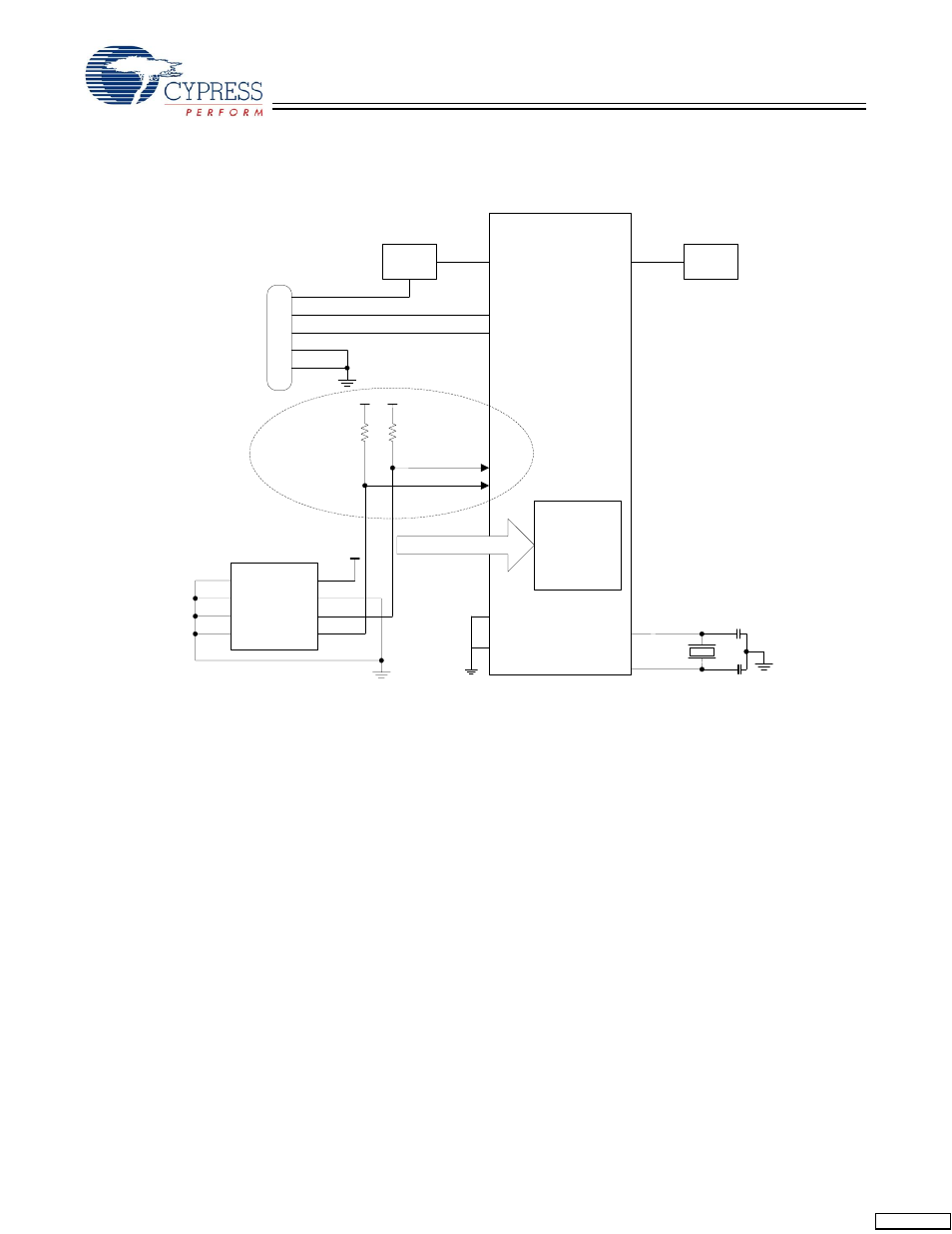 Power savings and reset description, Power savings mode description, Sleep | Cypress EZ-OTG CY7C67200 User Manual | Page 8 / 78