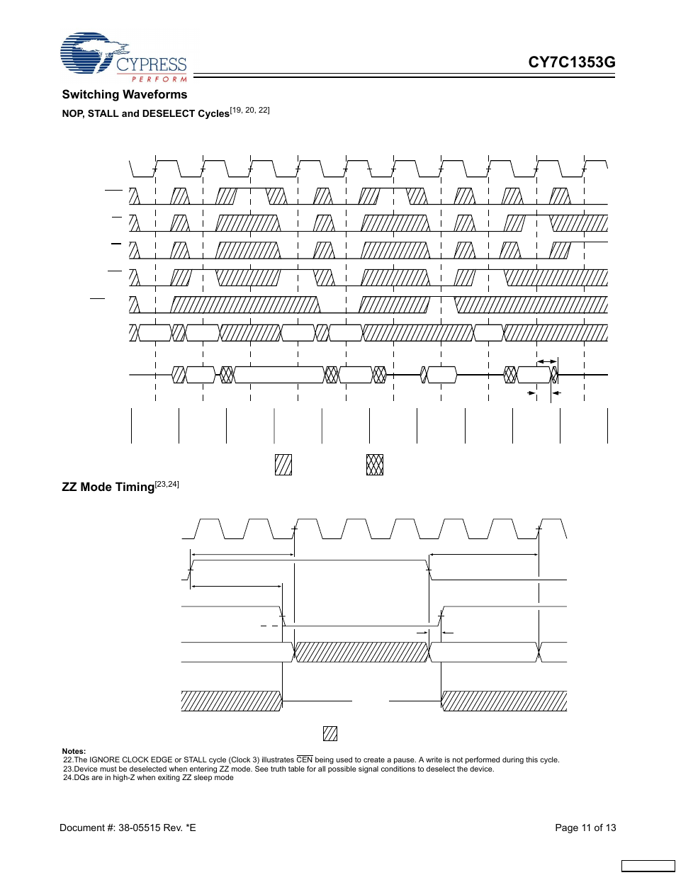 Cypress CY7C1353G User Manual | Page 11 / 13