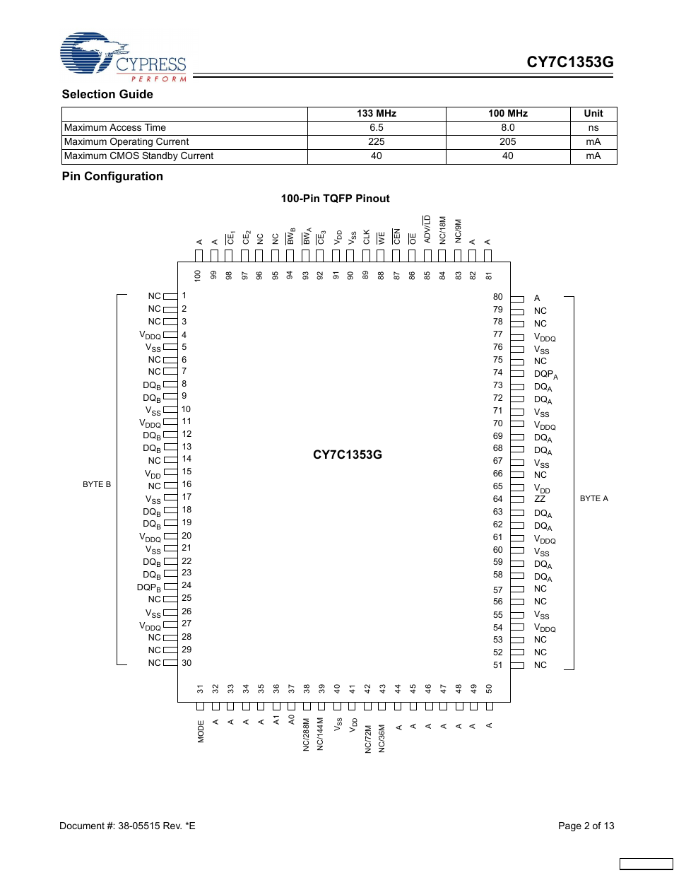 Selection guide, Pin configuration, Pin tqfp pinout | Cypress CY7C1353G User Manual | Page 2 / 13