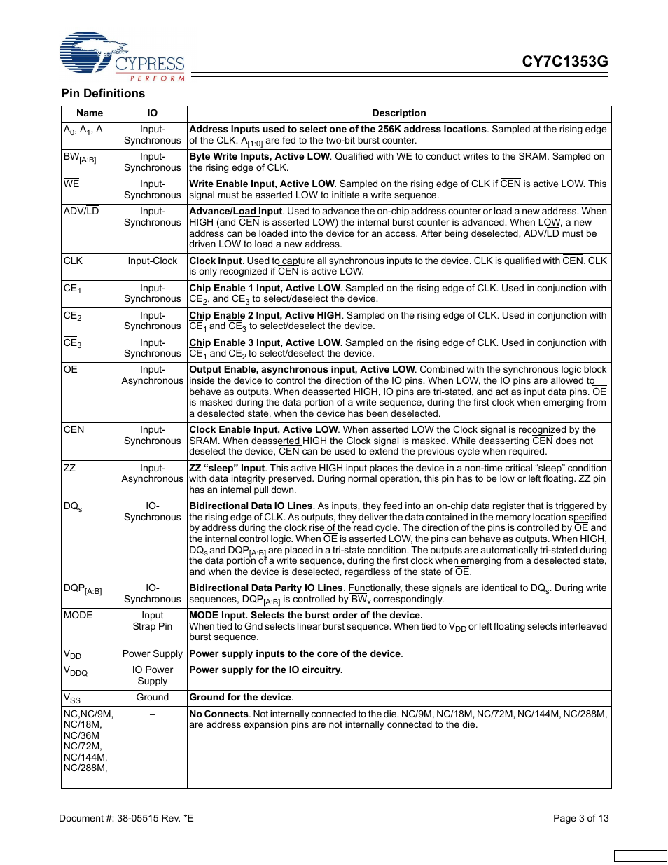 Pin definitions | Cypress CY7C1353G User Manual | Page 3 / 13